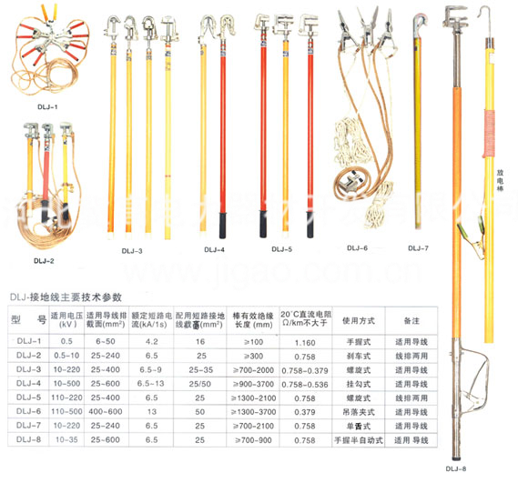 接地線(xiàn)